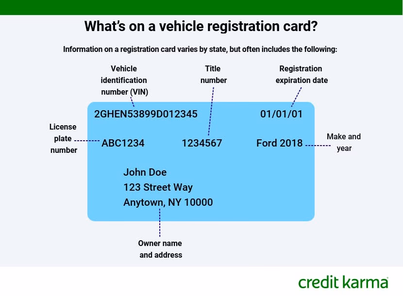Can I declare my car exempt from MOT testing online?