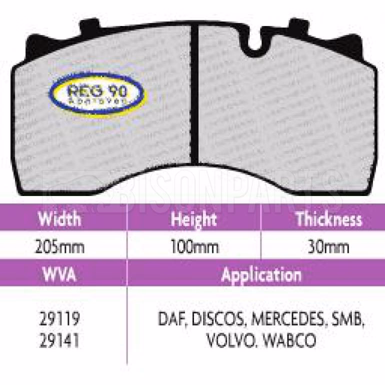 What does WVA stand for?