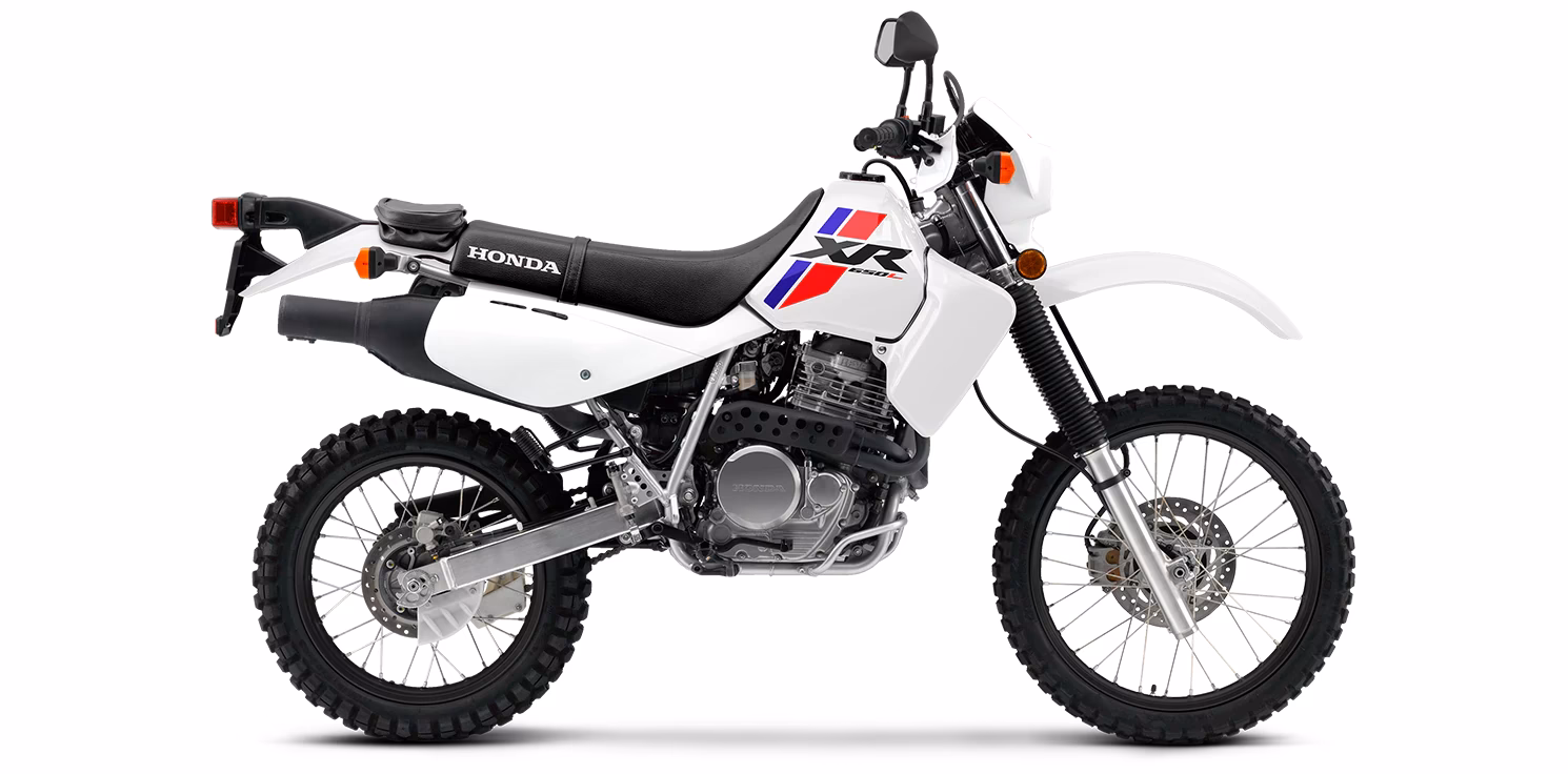 Does the Honda XR650L kit fit the stock fuel tank?