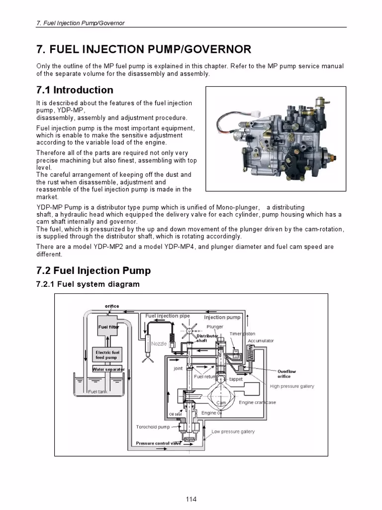 What is Yanmar distribution type fuel injection pump YPD-MP?