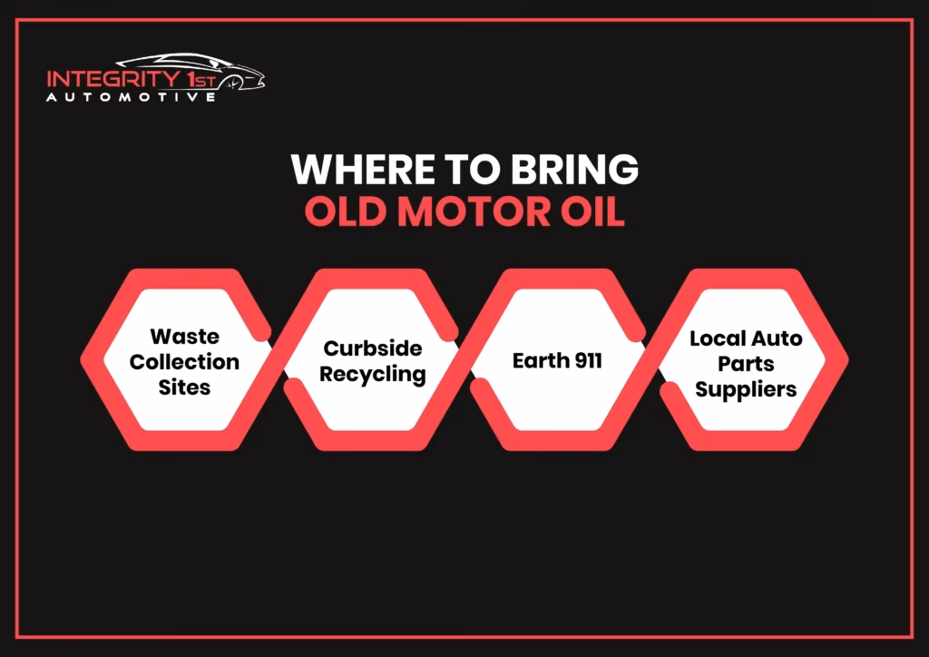 Can a scrap dealer legally dispose of my car?