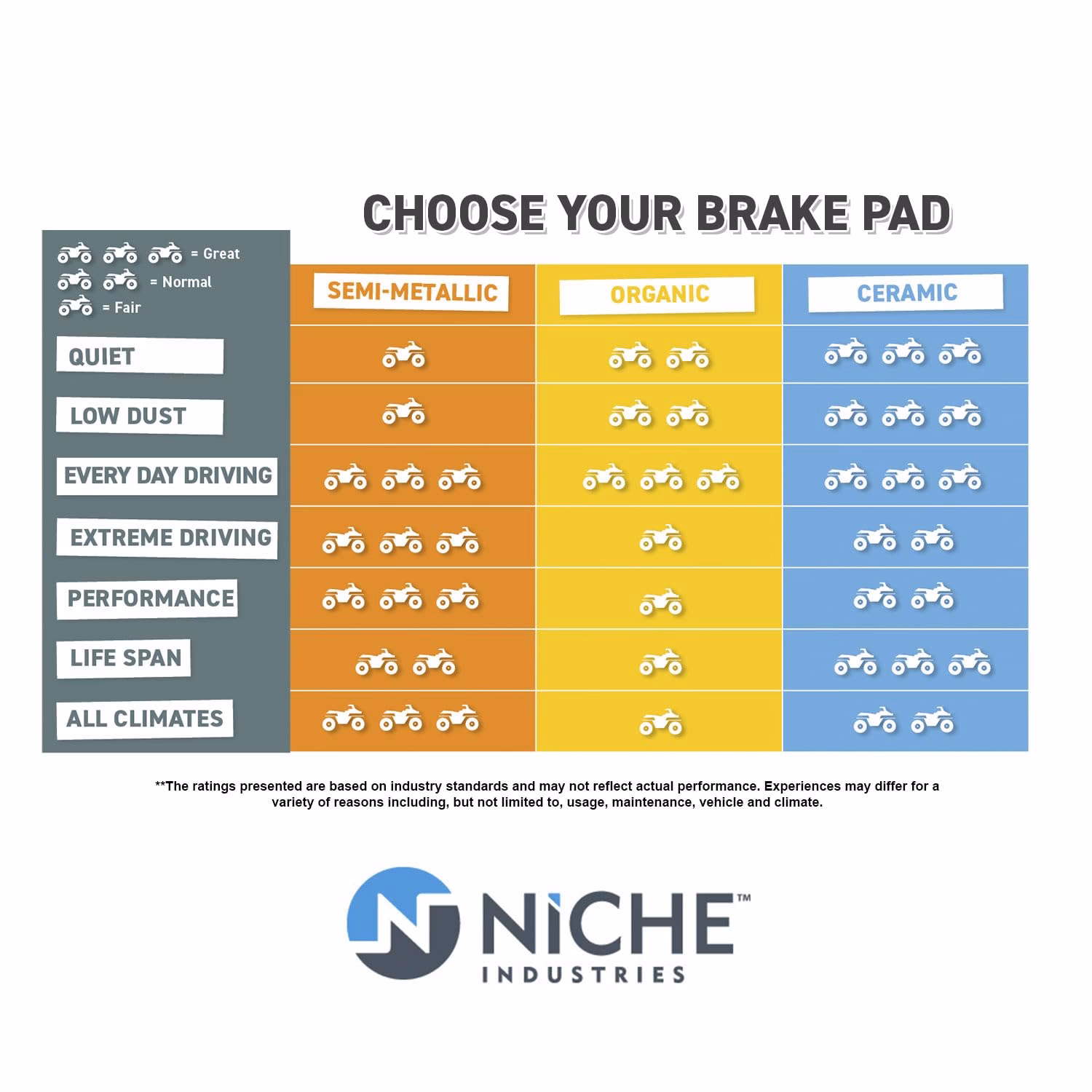 Does the Kawasaki ZX-6 / ZZR600 have street/sport tires?